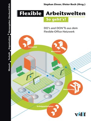cover image of Flexible Arbeitswelten – So geht's!